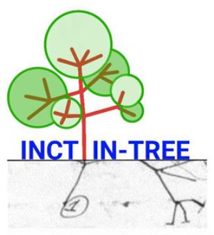 INCT IN TREE